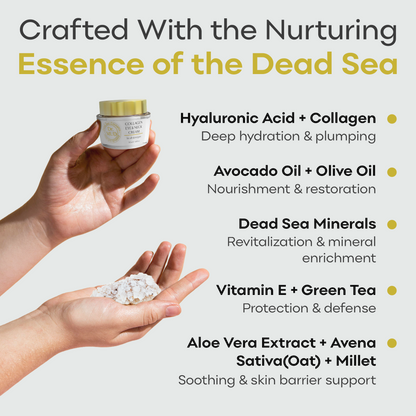 Dr. Mud Collagen Eye & Neck Firming Cream 50ml – Dead Sea Minerals, Hyaluronic Acid & Collagen Moisturizer