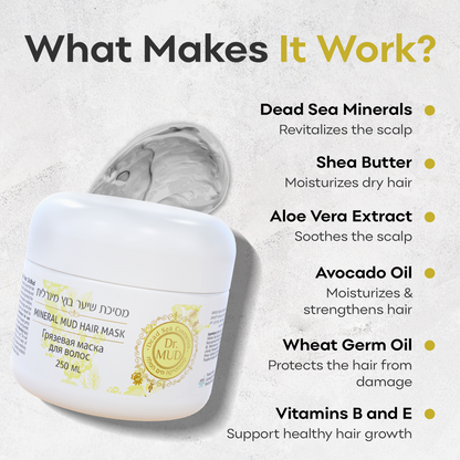Dr. Mud Deep Conditioning Hair Mask with Dead Sea Minerals