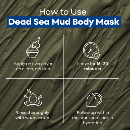 Dead Sea Mud Body Mask - Natural Black Clay Treatment for Deep Cleansing & Detoxification (20.4 oz)